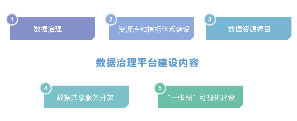 1595560022334506.png 建設(shè)稿件內(nèi)容0120.png