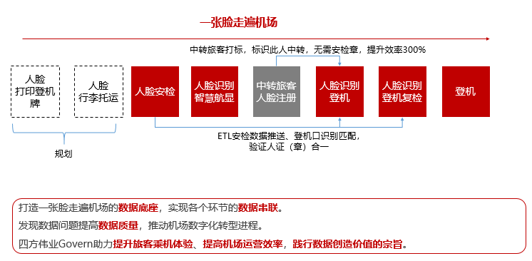 1621395210882435.png 圖片1.png